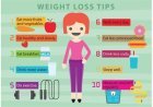 Weight Loss Tips: क्या अंडा और पनीर एक साथ खाने से वजन घटता है?  विस्तार से पढ़ें